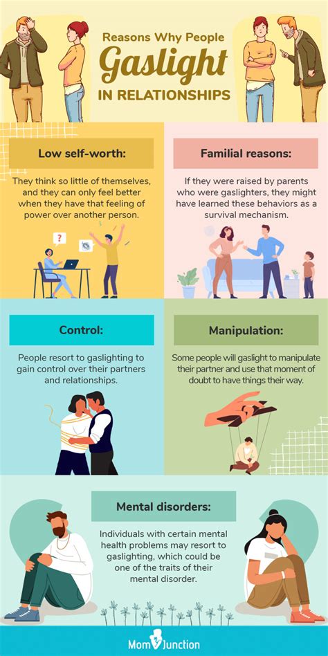 gaslighting in tagalog